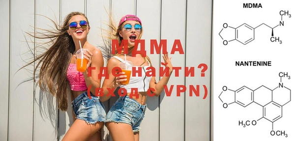 ГАЛЛЮЦИНОГЕННЫЕ ГРИБЫ Касимов